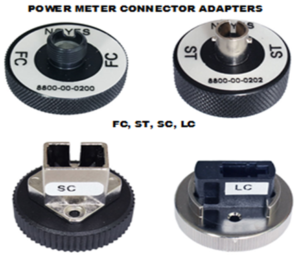 Power meter adapter Poer meter connector