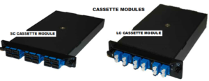 cassette module1