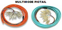 multimode pigtail1